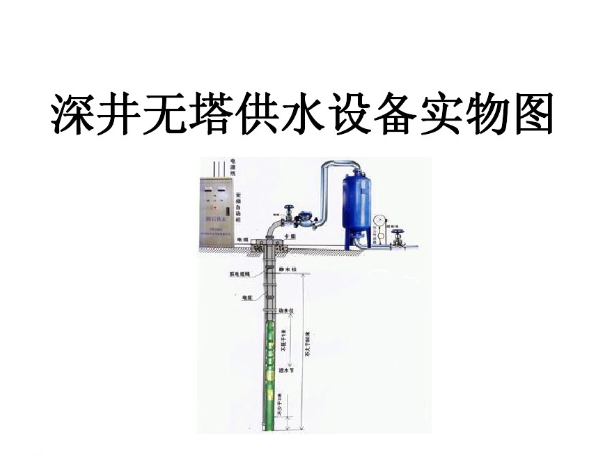 望都县井泵无塔式供水设备